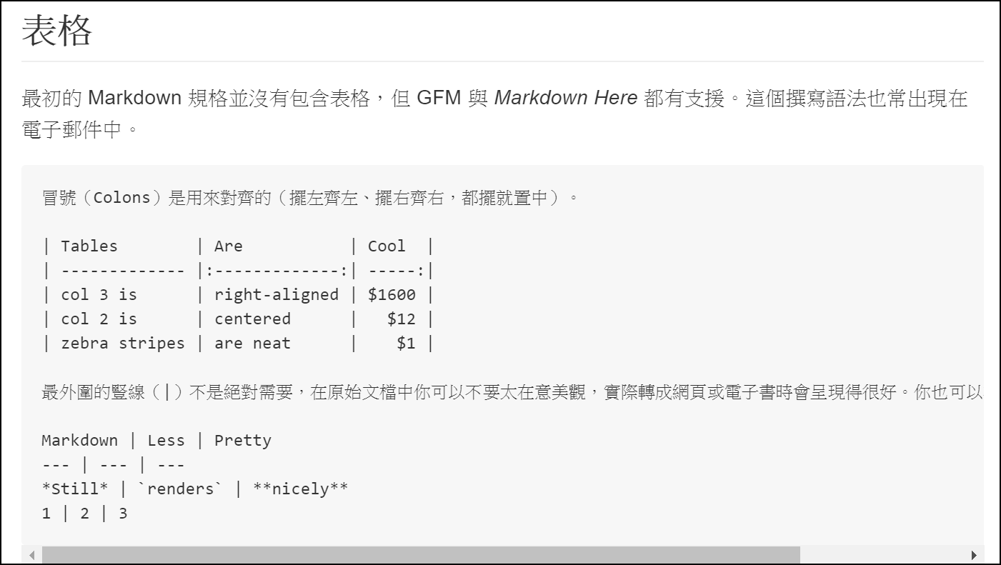 基本語法